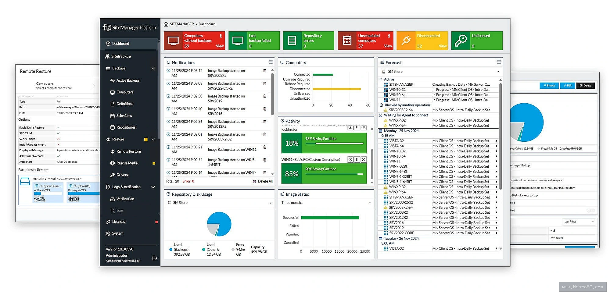 The consolidated backup health view in Macrium Site Manager 8.1.8602.